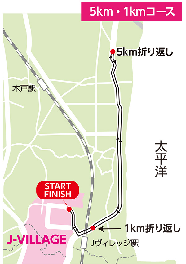 5km・1kmコース