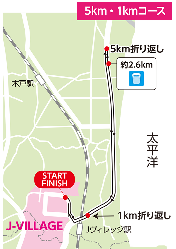 5km・1kmコース