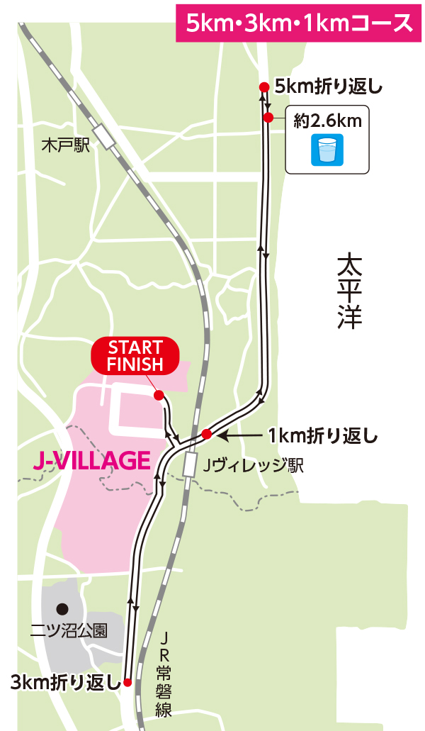 5km・3km・1kmコース